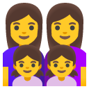 👩‍👩‍👧‍👧